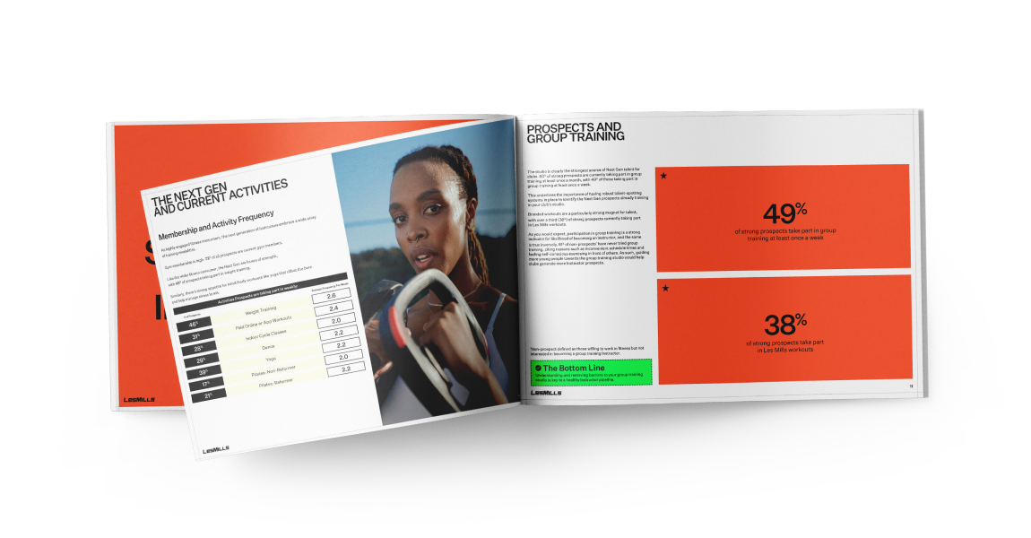 a thumbnail of the fitness report with extensive information about the next generation and current activity